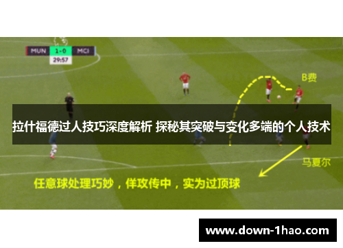 拉什福德过人技巧深度解析 探秘其突破与变化多端的个人技术