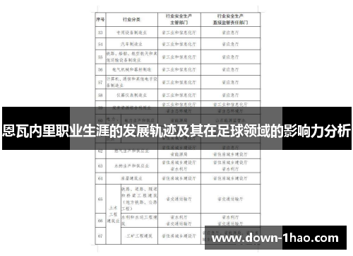 恩瓦内里职业生涯的发展轨迹及其在足球领域的影响力分析 恩瓦内里职业生涯的发展轨迹及其在足球领域的影响力分析