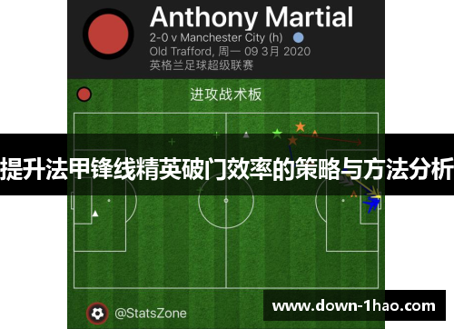 提升法甲锋线精英破门效率的策略与方法分析 提升法甲锋线精英破门效率的策略与方法分析