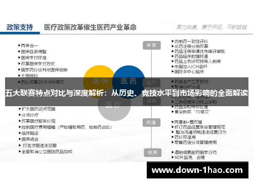 五大联赛特点对比与深度解析：从历史、竞技水平到市场影响的全面解读