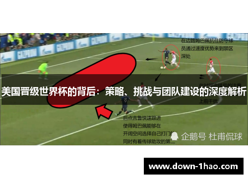 美国晋级世界杯的背后：策略、挑战与团队建设的深度解析