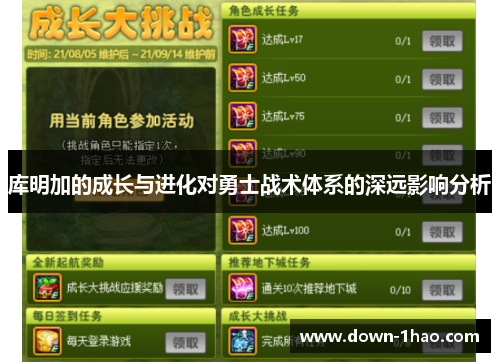 库明加的成长与进化对勇士战术体系的深远影响分析