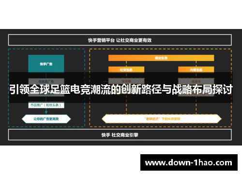 引领全球足篮电竞潮流的创新路径与战略布局探讨 引领全球足篮电竞潮流的创新路径与战略布局探讨