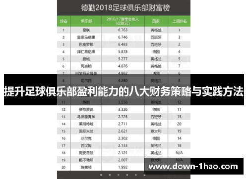 提升足球俱乐部盈利能力的八大财务策略与实践方法 提升足球俱乐部盈利能力的八大财务策略与实践方法