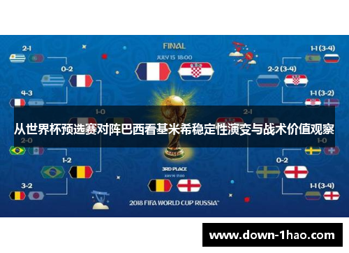 从世界杯预选赛对阵巴西看基米希稳定性演变与战术价值观察 从世界杯预选赛对阵巴西看基米希稳定性演变与战术价值观察