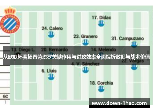 从欧联杯赛场看劳塔罗关键作用与进攻效率全面解析数据与战术价值