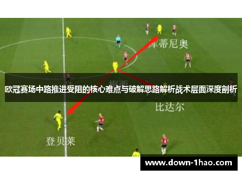 欧冠赛场中路推进受阻的核心难点与破解思路解析战术层面深度剖析 欧冠赛场中路推进受阻的核心难点与破解思路解析战术层面深度剖析