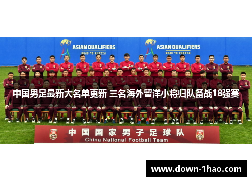 中国男足最新大名单更新 三名海外留洋小将归队备战18强赛