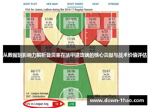 从数据到影响力解析登贝莱在法甲进攻端的核心贡献与战术价值评估
