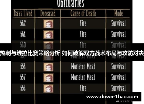 热刺与维拉比赛策略分析 如何破解双方战术布局与攻防对决 热刺与维拉比赛策略分析 如何破解双方战术布局与攻防对决