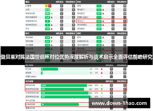 登贝莱对阵法国世俱杯对位优势深度解析与战术启示全面评估前瞻研究