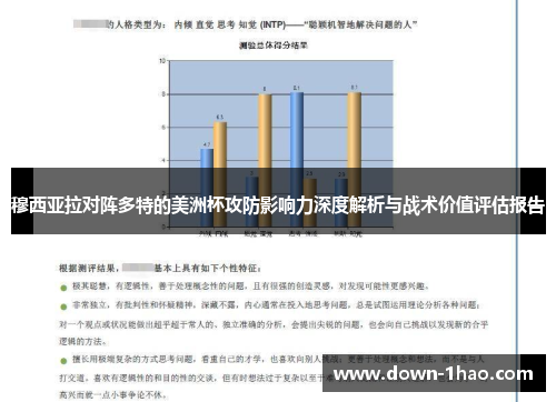 穆西亚拉对阵多特的美洲杯攻防影响力深度解析与战术价值评估报告