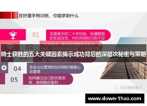 骑士获胜的五大关键因素揭示成功背后的深层次秘密与策略